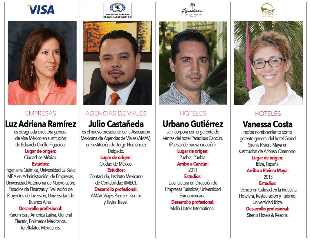 Luz Adriana Ramírez, Julio Castañeda,  Urbano Gutiérrez, Vanessa Costa