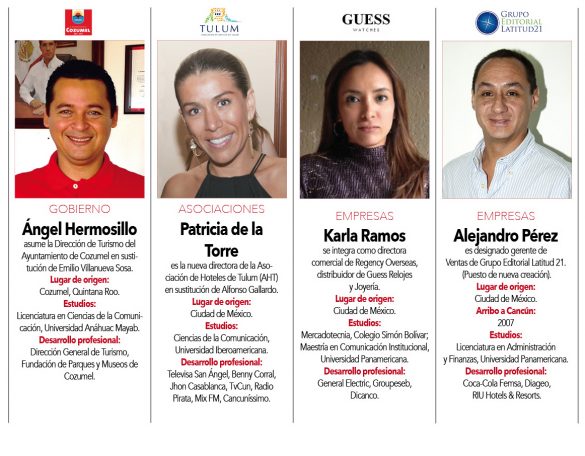 Ángel Hermosillo, Patricia de la Torre, Karla Ramos, Alejandro Pérez