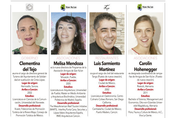 Clementina del Tejo, Melisa Mendoza, Luis Sarmiento Martinez, Carolin Hohenegger