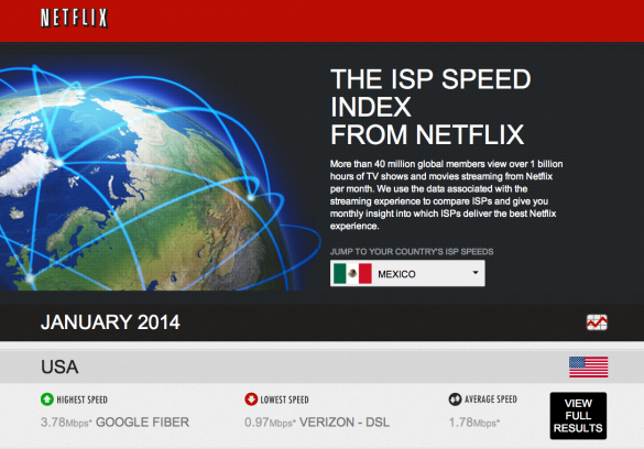 http://ispspeedindex.netflix.com http://ispspeedindex.netflix.com