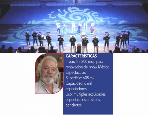 PARQUE XCARET Carlos Constandse Vicepresidente de Experiencias Xcaret