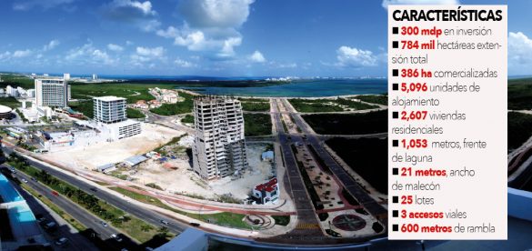 malecon-tajamar