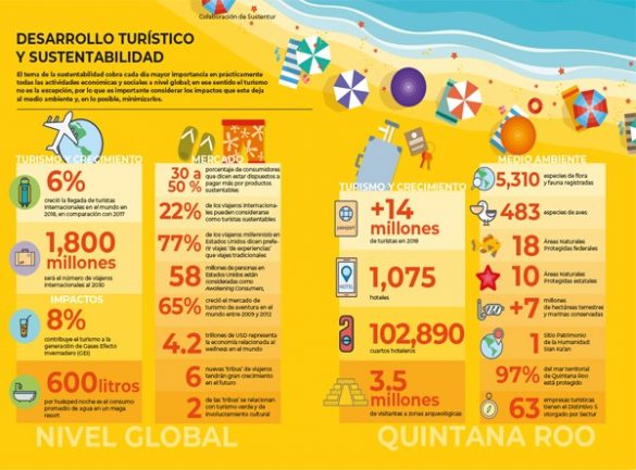 infografia-jun