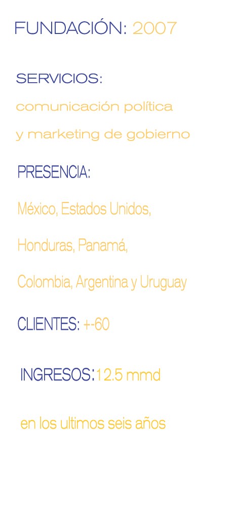 Evolucion-Estrategico