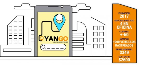 Yango-app