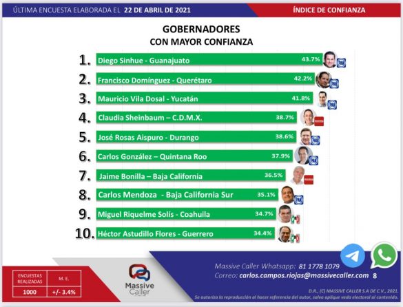 top-ten-carlos-joaquin.jpg