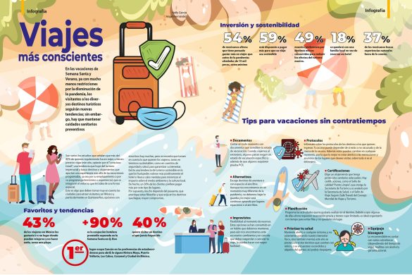 infografia-abril-2022