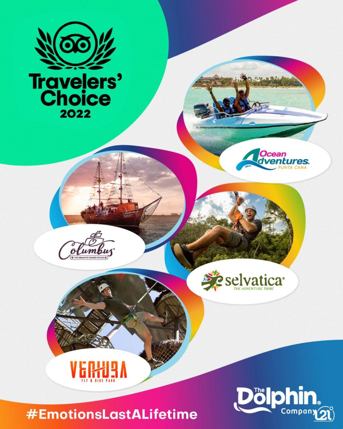 TDC-Travelers’-Choice-Awards-2022-1