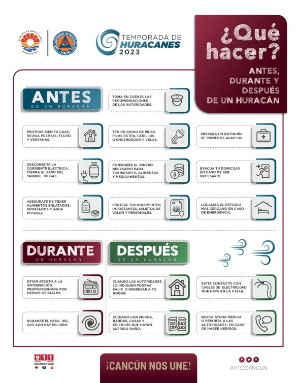 LATITUD-HURACANES-2023-01