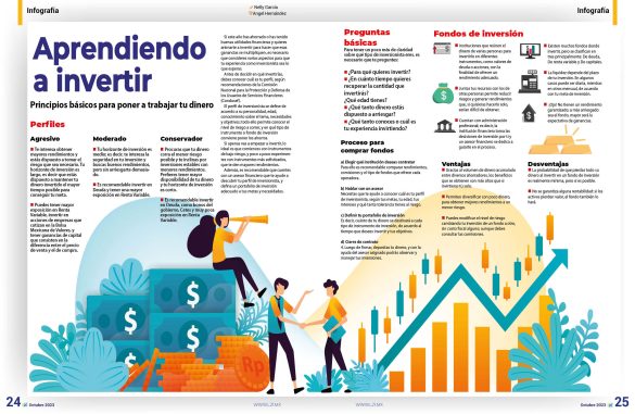 infografia-latitud21-no-247-octubre-202314