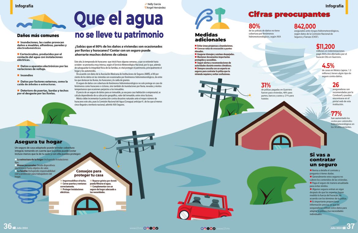 infografia-l21-no-256-1-julio-2024-220