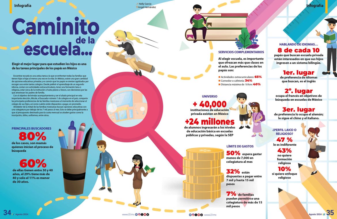 agosto-l21-no-257-agosto-202419