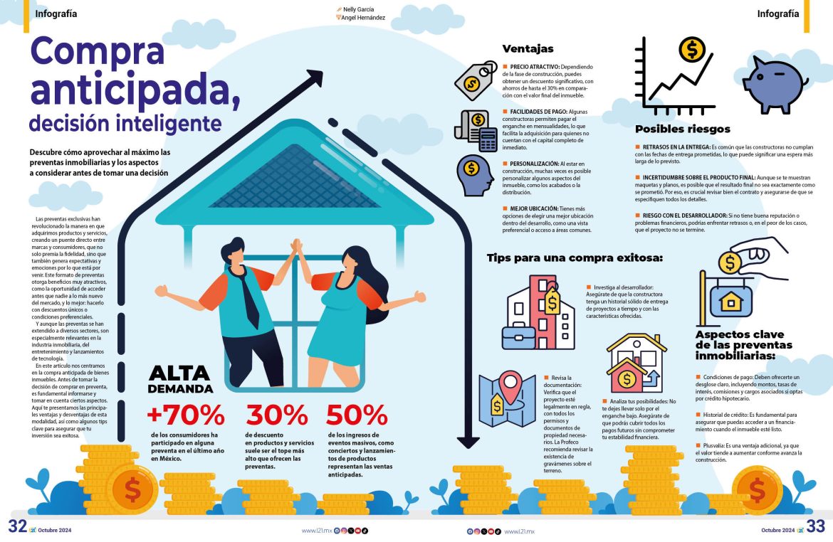infografia-Latitud21-no-259-octubre-2024-interiores