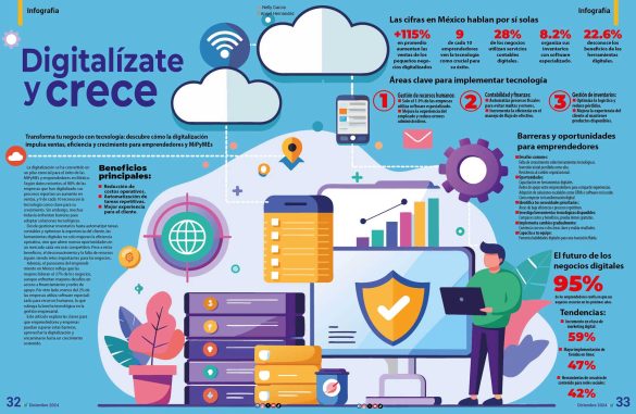 l21-no-261-1-diciembre-2024-infografia