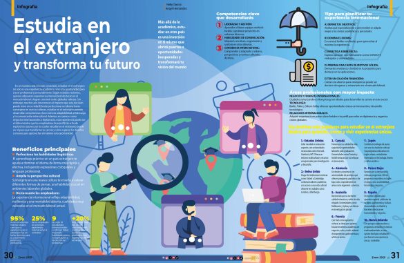 infografia-enero-2025-latitud21